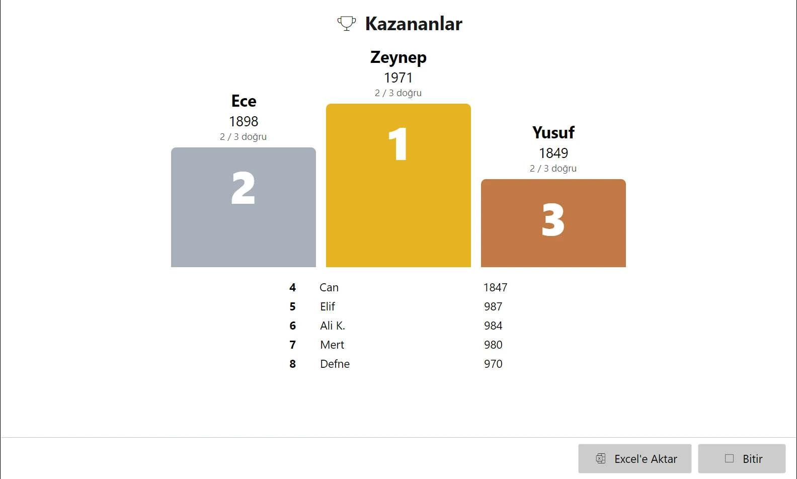 Kazananlar ekranı: ilk üç öğrenci podyumda, ötekiler puanlarıyla listede, altta Excel'e Aktar ve Bitir