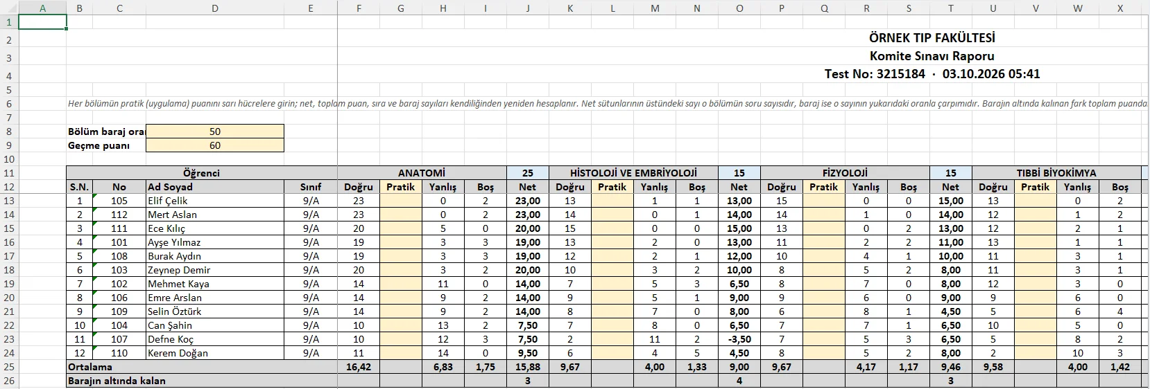 Komite Sınavı Raporu Excel'de: baraj oranı ve geçme puanı hücreleri, anabilim dalı başına doğru, boş pratik, yanlış, boş ve net sütunları