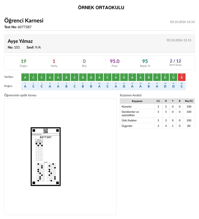 Öğrenci Karnesi örneği