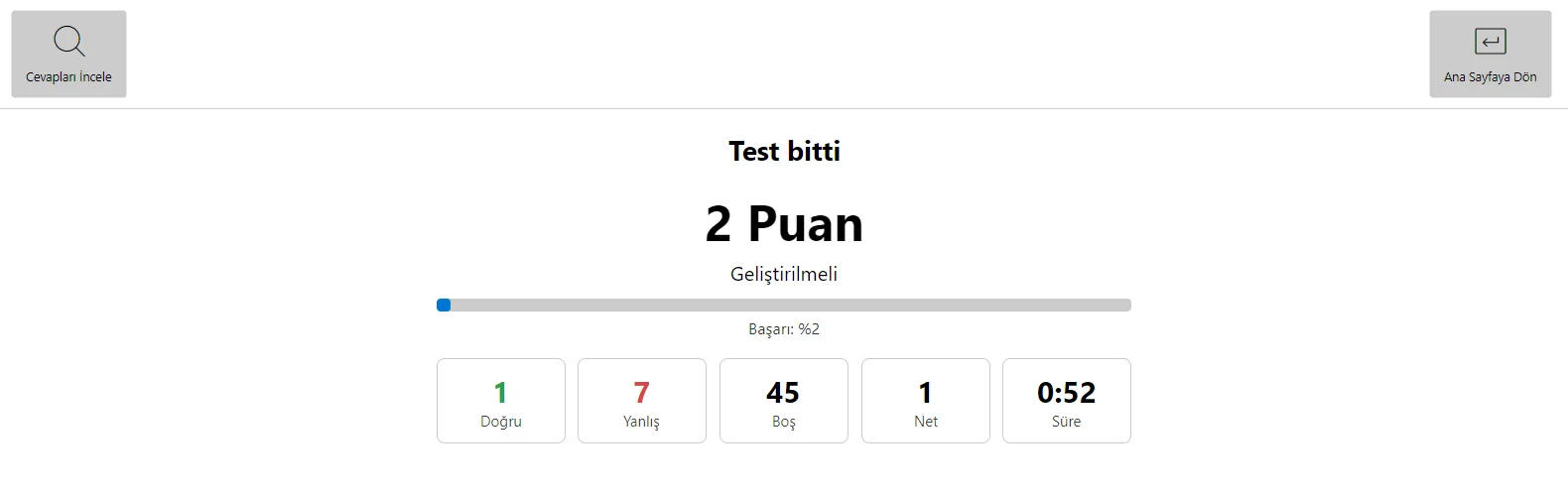 Test bitti ekranı: puan, doğru, yanlış, boş, net ve süre